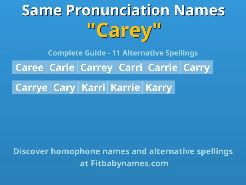 Infographic: Carey same pronunciation names, similar names, and homophone names