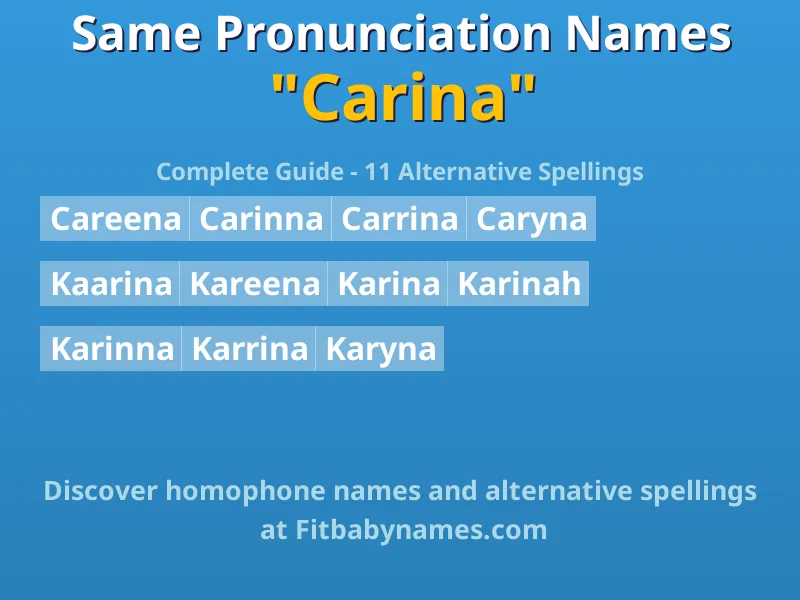 Infographic: Carina same pronunciation names, similar names, and homophone names