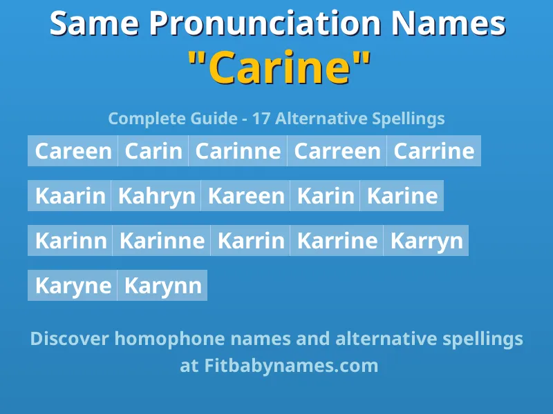 Infographic: Carine same pronunciation names, similar names, and homophone names