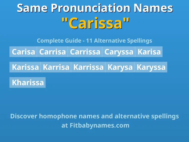 Infographic: Carissa same pronunciation names, similar names, and homophone names