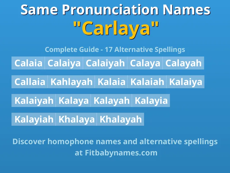 Infographic: Carlaya same pronunciation names, similar names, and homophone names