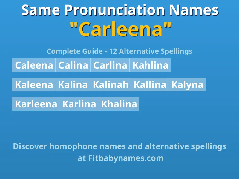 Infographic: Carleena same pronunciation names, similar names, and homophone names