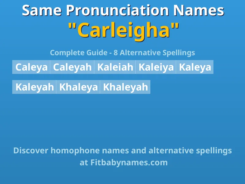 Infographic: Carleigha same pronunciation names, similar names, and homophone names
