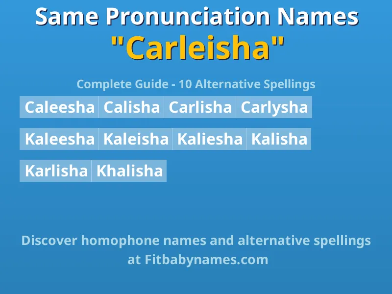 Infographic: Carleisha same pronunciation names, similar names, and homophone names