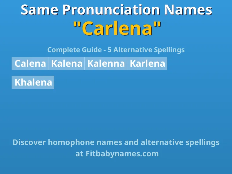 Infographic: Carlena same pronunciation names, similar names, and homophone names