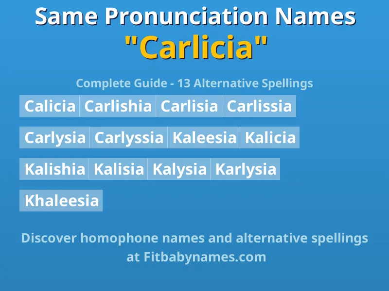 Infographic: Carlicia same pronunciation names, similar names, and homophone names