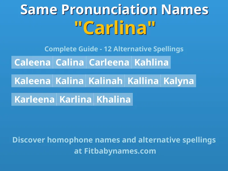 Infographic: Carlina same pronunciation names, similar names, and homophone names