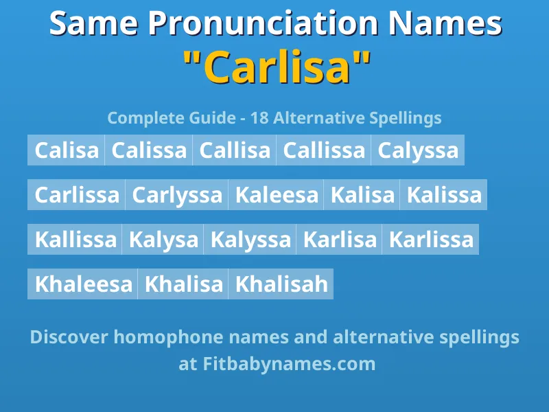 Infographic: Carlisa same pronunciation names, similar names, and homophone names