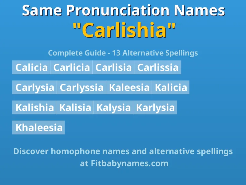 Infographic: Carlishia same pronunciation names, similar names, and homophone names