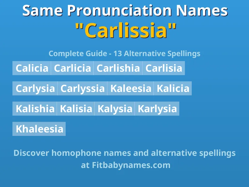 Infographic: Carlissia same pronunciation names, similar names, and homophone names