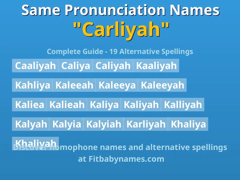 Infographic: Carliyah same pronunciation names, similar names, and homophone names