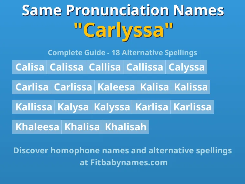 Infographic: Carlyssa same pronunciation names, similar names, and homophone names