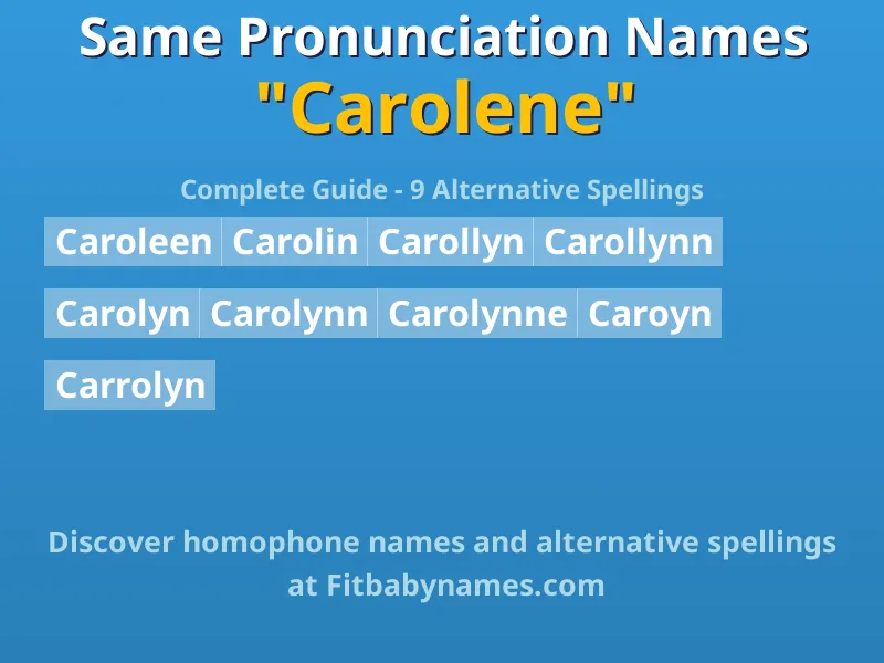 Infographic: Carolene same pronunciation names, similar names, and homophone names