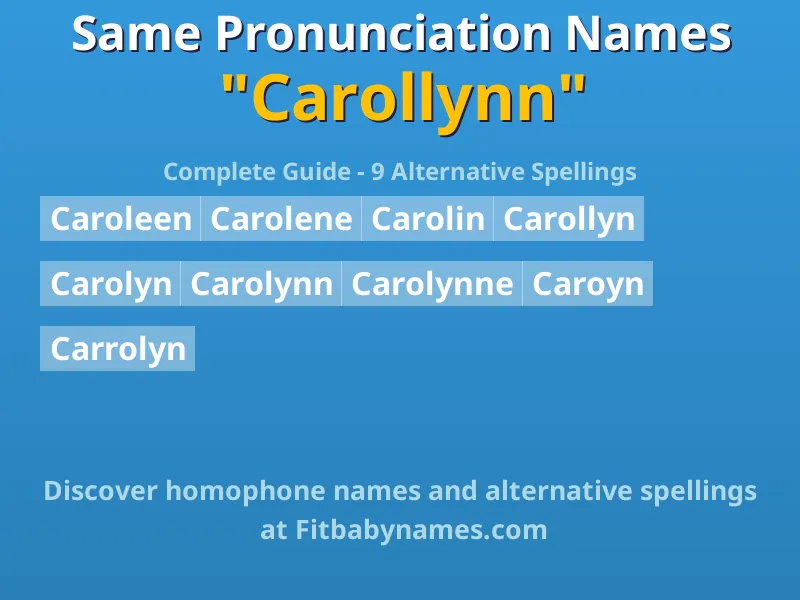 Infographic: Carollynn same pronunciation names, similar names, and homophone names