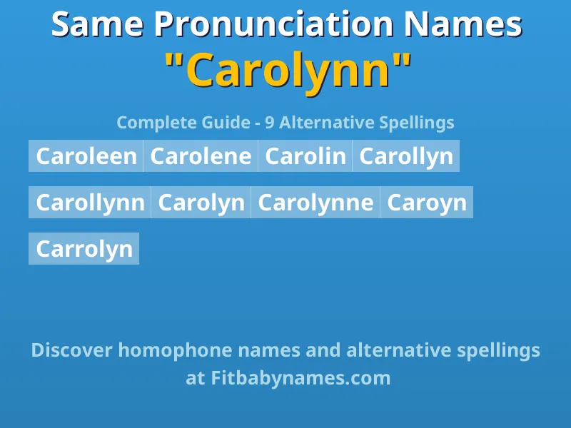 Infographic: Carolynn same pronunciation names, similar names, and homophone names