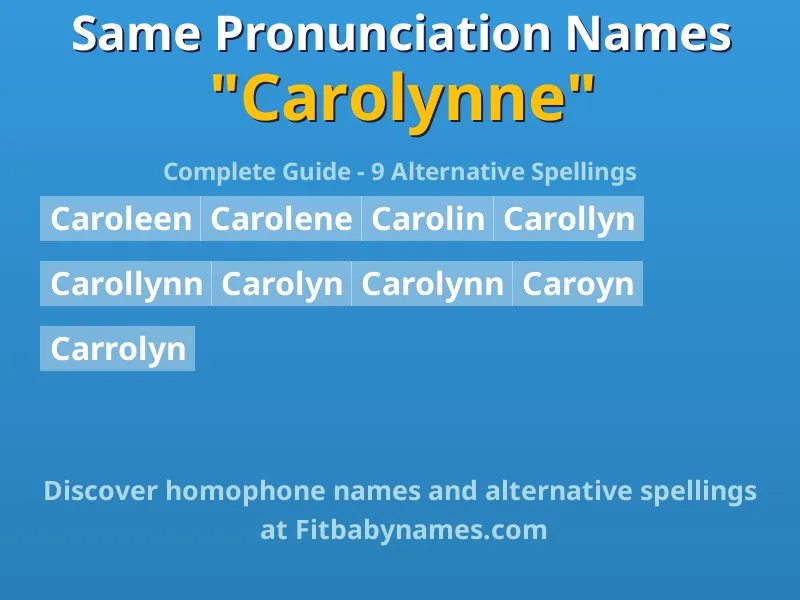 Infographic: Carolynne same pronunciation names, similar names, and homophone names