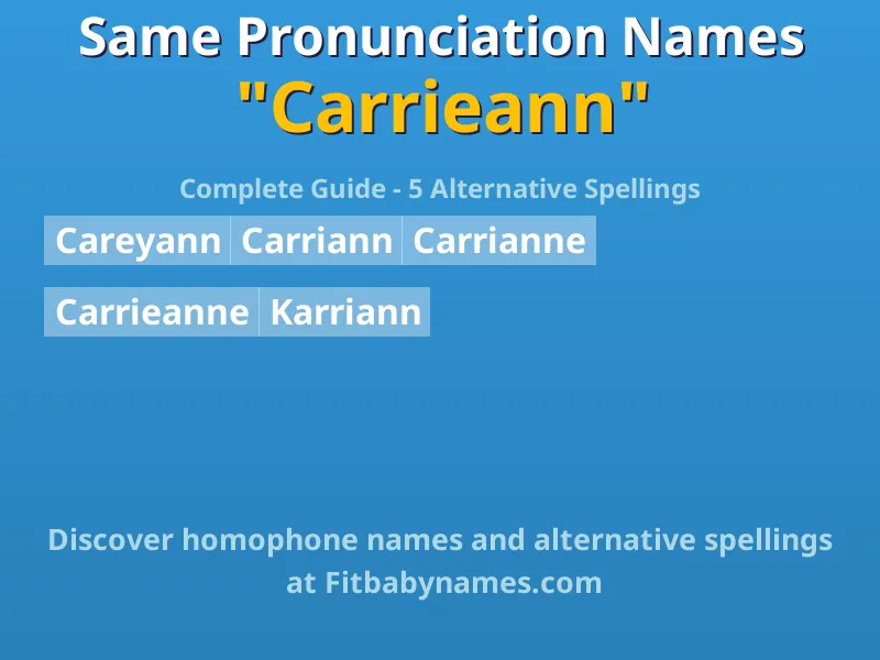 Infographic: Carrieann same pronunciation names, similar names, and homophone names