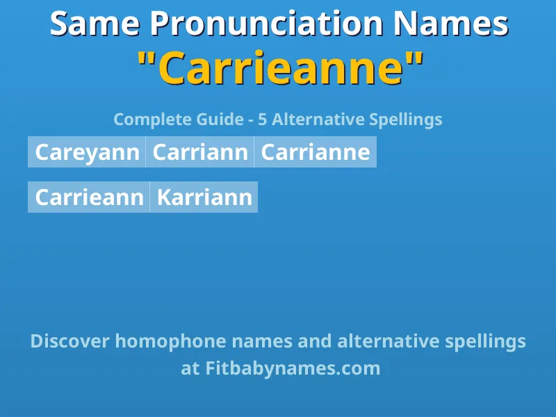 Infographic: Carrieanne same pronunciation names, similar names, and homophone names