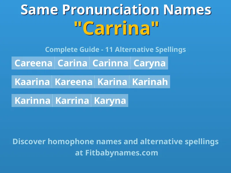 Infographic: Carrina same pronunciation names, similar names, and homophone names