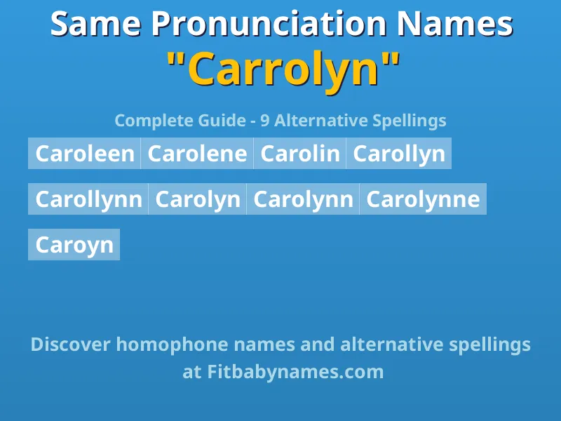 Infographic: Carrolyn same pronunciation names, similar names, and homophone names
