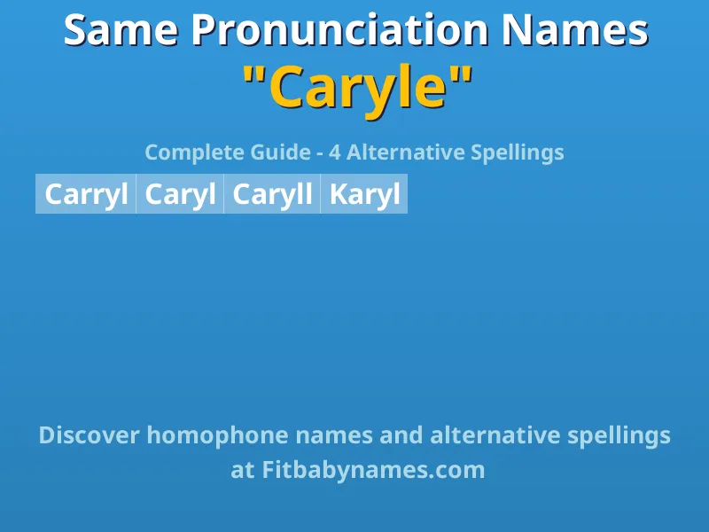 Infographic: Caryle same pronunciation names, similar names, and homophone names
