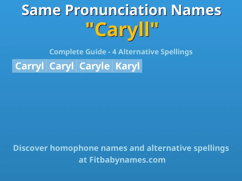 Infographic: Caryll same pronunciation names, similar names, and homophone names