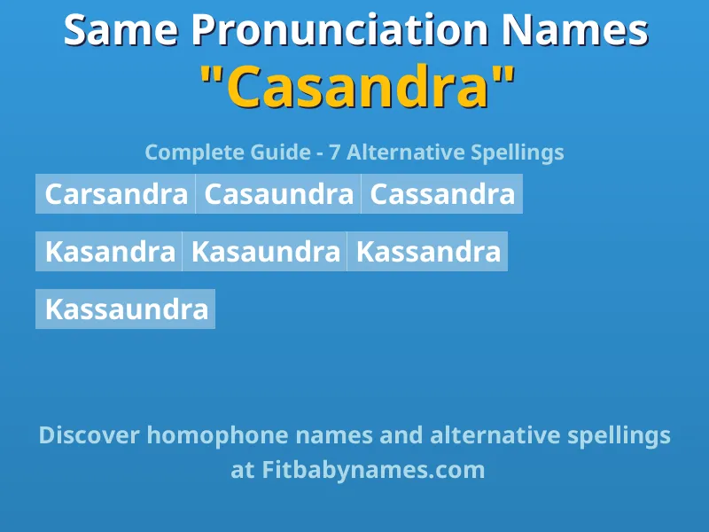Infographic: Casandra same pronunciation names, similar names, and homophone names