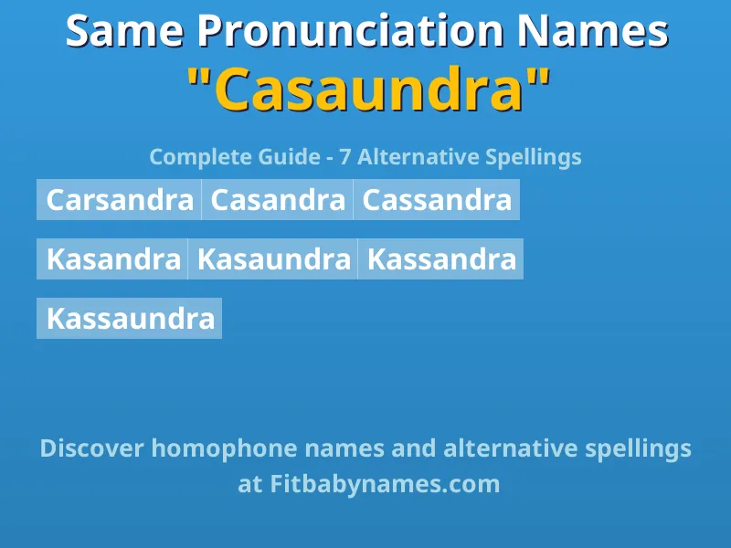 Infographic: Casaundra same pronunciation names, similar names, and homophone names