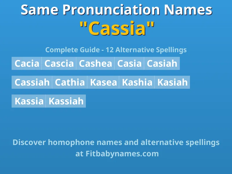 Infographic: Cassia same pronunciation names, similar names, and homophone names