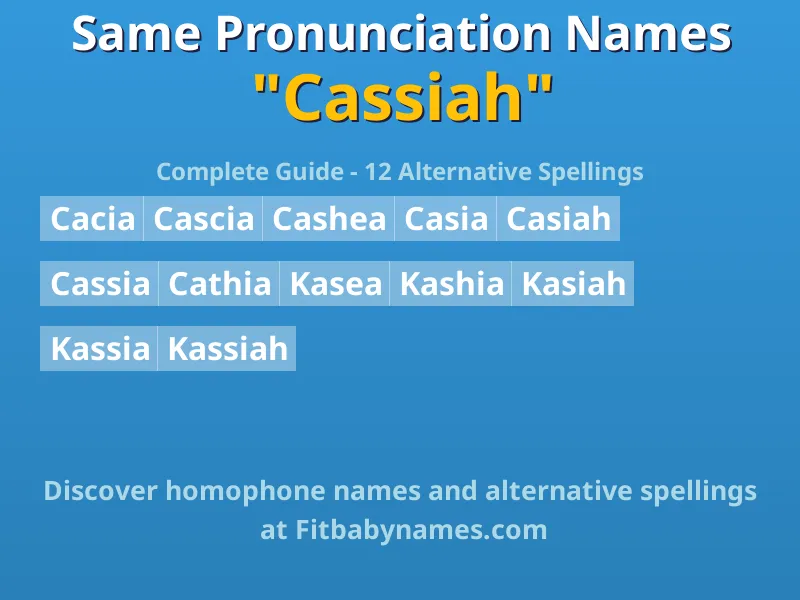 Infographic: Cassiah same pronunciation names, similar names, and homophone names