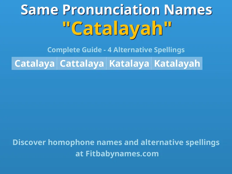 Infographic: Catalayah same pronunciation names, similar names, and homophone names