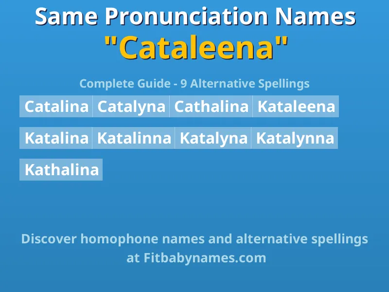 Infographic: Cataleena same pronunciation names, similar names, and homophone names