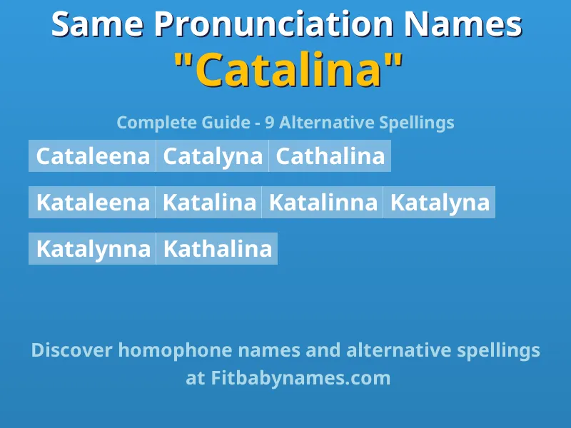 Infographic: Catalina same pronunciation names, similar names, and homophone names
