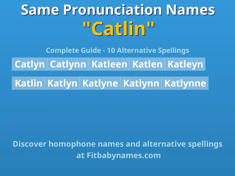Infographic: Catlin same pronunciation names, similar names, and homophone names