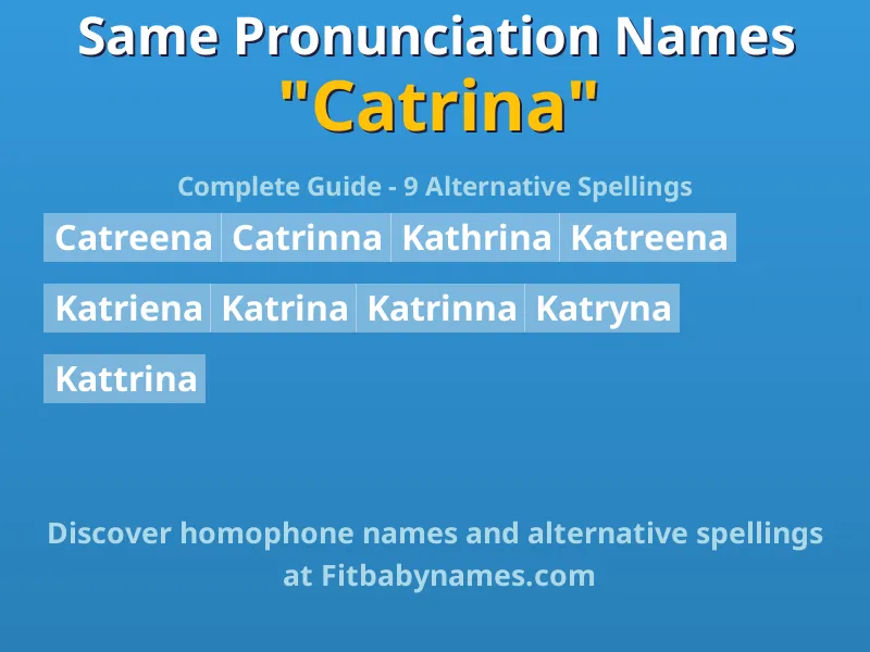 Infographic: Catrina same pronunciation names, similar names, and homophone names