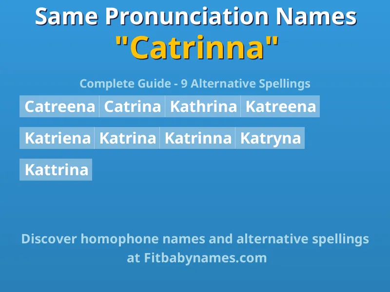 Infographic: Catrinna same pronunciation names, similar names, and homophone names