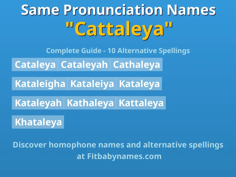 Infographic: Cattaleya same pronunciation names, similar names, and homophone names