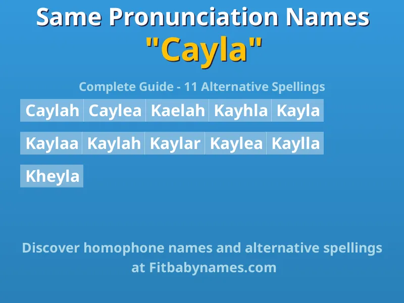 Infographic: Cayla same pronunciation names, similar names, and homophone names