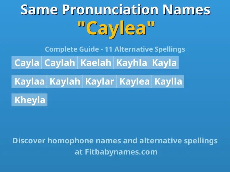 Infographic: Caylea same pronunciation names, similar names, and homophone names