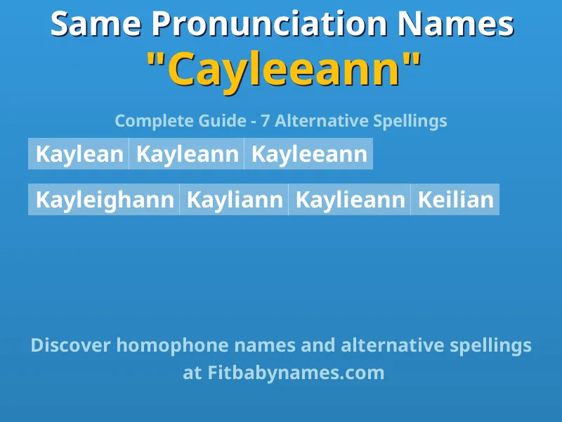 Infographic: Cayleeann same pronunciation names, similar names, and homophone names