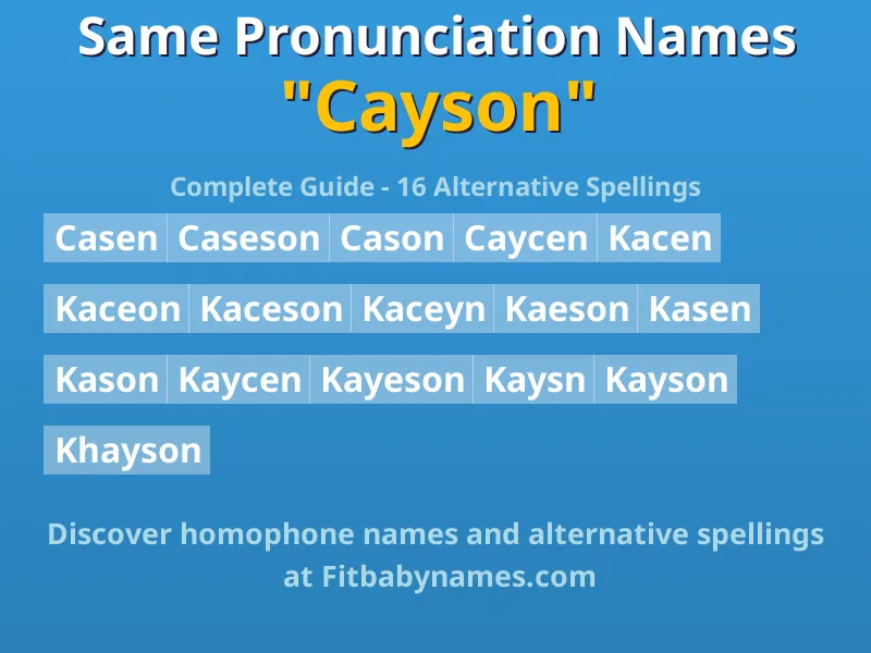 Infographic: Cayson same pronunciation names, similar names, and homophone names