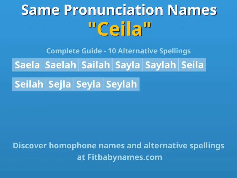 Infographic: Ceila same pronunciation names, similar names, and homophone names