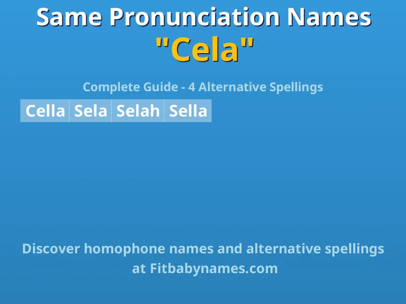 Infographic: Cela same pronunciation names, similar names, and homophone names