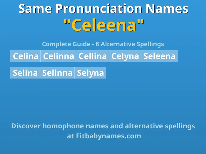 Infographic: Celeena same pronunciation names, similar names, and homophone names