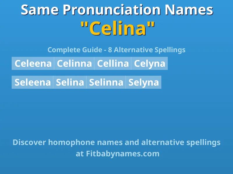 Infographic: Celina same pronunciation names, similar names, and homophone names
