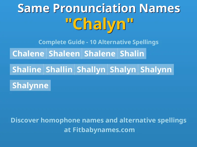 Infographic: Chalyn same pronunciation names, similar names, and homophone names