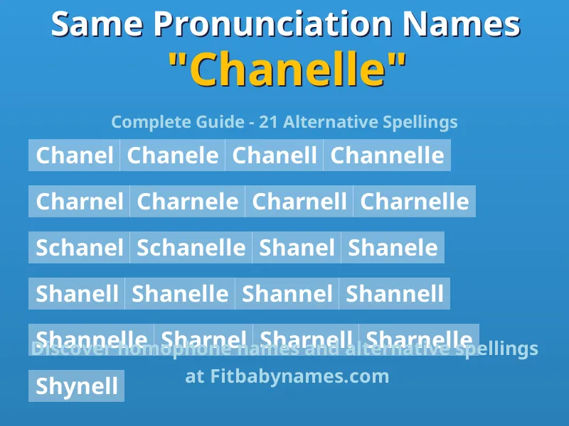 Infographic: Chanelle same pronunciation names, similar names, and homophone names