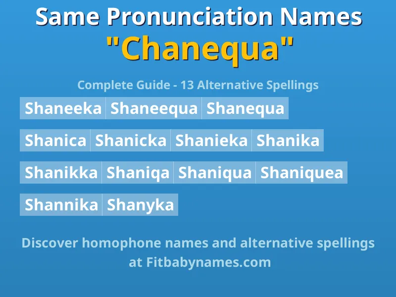 Infographic: Chanequa same pronunciation names, similar names, and homophone names