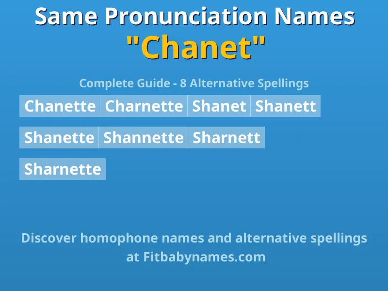 Infographic: Chanet same pronunciation names, similar names, and homophone names