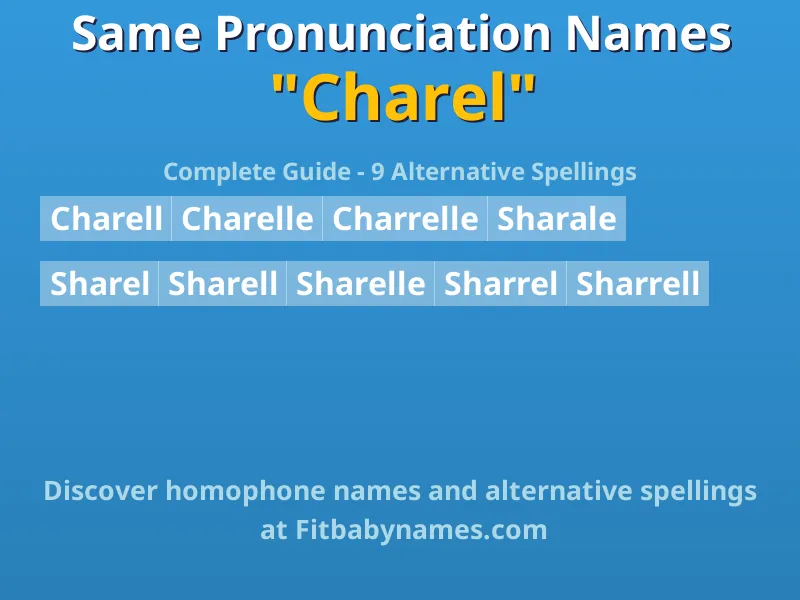 Infographic: Charel same pronunciation names, similar names, and homophone names
